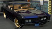 Buick Riviera