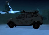 Dacia Duster Mud Edition