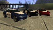 Coquette Police
