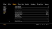 GTA IV 100% Save Game