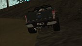 Ford Ranger Off Road