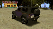 Jeep Wrangler Improved
