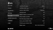 GTA San Andreas A Lot of Money Savegame for Mobile