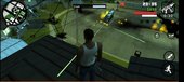 Shoot Yourself By Heli Police