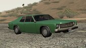Declasse Tulip Pack