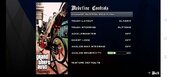 GTA ph mod for Mobile