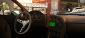 Invetero Coquette D5