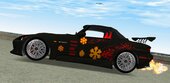 2000 Honda S2000 for Mobile