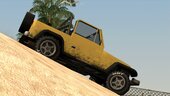 Canis Mesa '1988