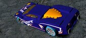 Reverb Acceleracers for Mobile