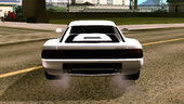 Ferrari Testarossa for Mobile