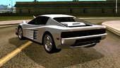 Ferrari Testarossa for Mobile